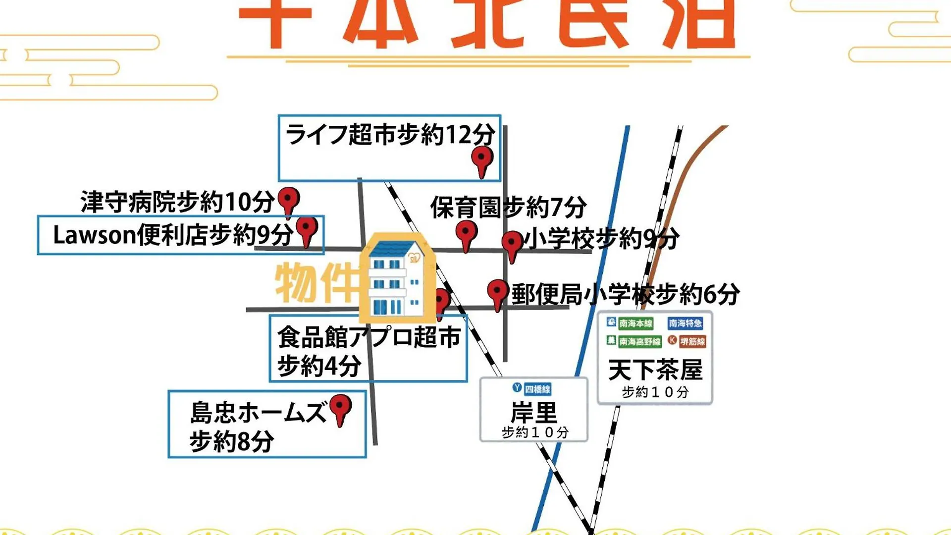 Sun千本北 Villa Osaka